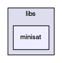 minisat