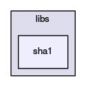 sha1