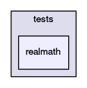 realmath